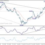 gbpjpy20180922w1