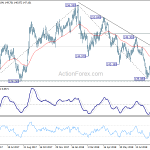 gbpjpy20180922w2