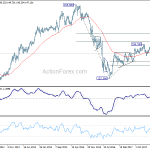 gbpjpy20180922w3