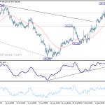 gbpjpy20180925a1