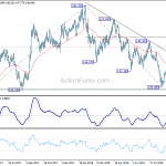 gbpjpy20180925a2