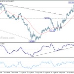 gbpjpy20180926a1