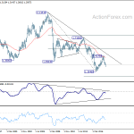 gbpusd20180901w4