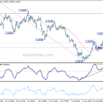 gbpusd20180903a1