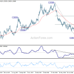 gbpusd20180903a2