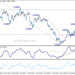 gbpusd20180903b1