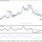 gbpusd20180903b2