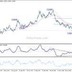 gbpusd20180904a2