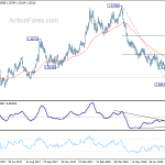 gbpusd20180904b2