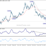 gbpusd20180905a2