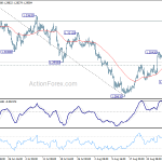 gbpusd20180905b1