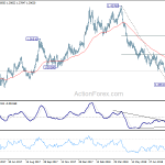 gbpusd20180905b2