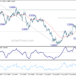 gbpusd20180906a1