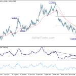 gbpusd20180906a2