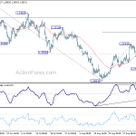 gbpusd20180906b1