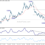 gbpusd20180907a2