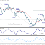 gbpusd20180907b1