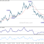 gbpusd20180907b2