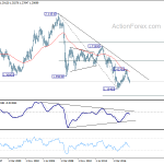 gbpusd20180908w4