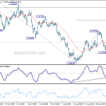 gbpusd20180910a1