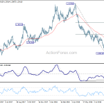 gbpusd20180910a2