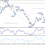 gbpusd20180910b1