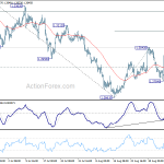 gbpusd20180911a1