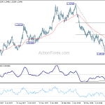 gbpusd20180911a2