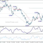 gbpusd20180912a1