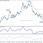 gbpusd20180912a2