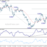 gbpusd20180912b1