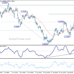 gbpusd20180913a1