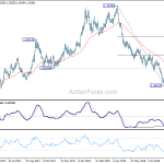 gbpusd20180913a2