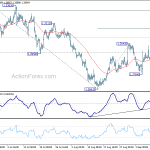 gbpusd20180913b1