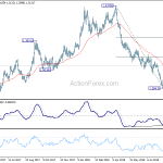 gbpusd20180914a2