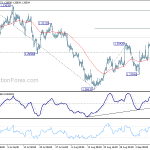 gbpusd20180914b1