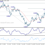 gbpusd20180917a1