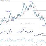 gbpusd20180917b2