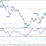 gbpusd20180918a1