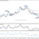 gbpusd20180918a2