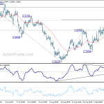 gbpusd20180918b1