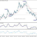 gbpusd20180918b2