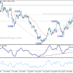 gbpusd20180919a1