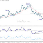 gbpusd20180919a2