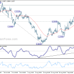 gbpusd20180919b1