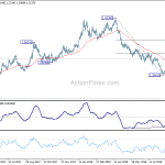 gbpusd20180919b2