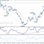 gbpusd20180920a1