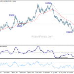 gbpusd20180920a2