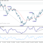 gbpusd20180920b1