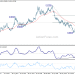 gbpusd20180920b2